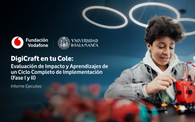 El 100% de los y las estudiantes DigiCraft ha mejorado sus conocimientos y habilidades digitales